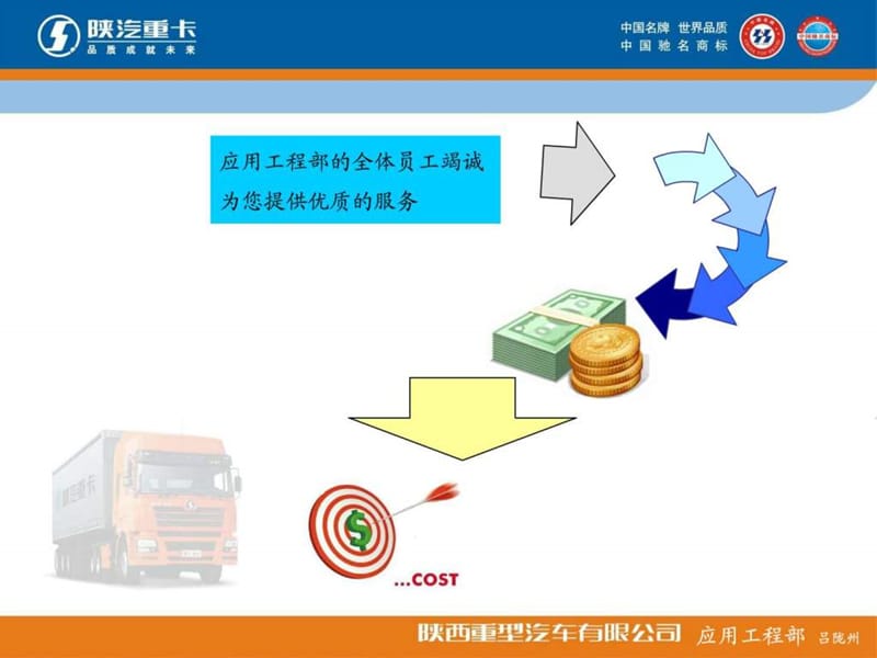 营运货车燃料消耗量及试验解读.ppt.ppt_第2页