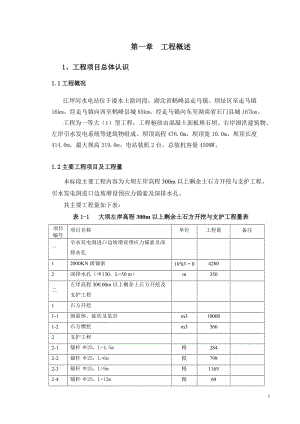 引水发电洞进口边坡预但应力锚索施工组织设计1.doc