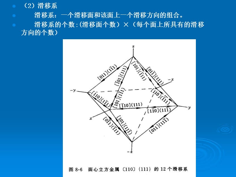 材料科学基础第八章.ppt_第2页