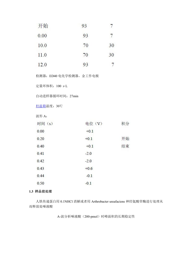 用四重位波-时A波检测可改善N-乙酰神经氨酸和N-羟乙酰神经氨酸峰面积响应值的长期稳定性.doc_第2页