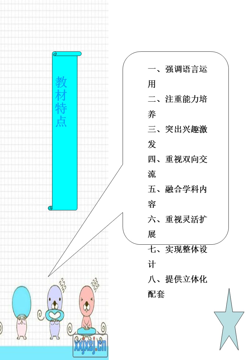 PEP小学英语知识树三年级下.ppt_第3页