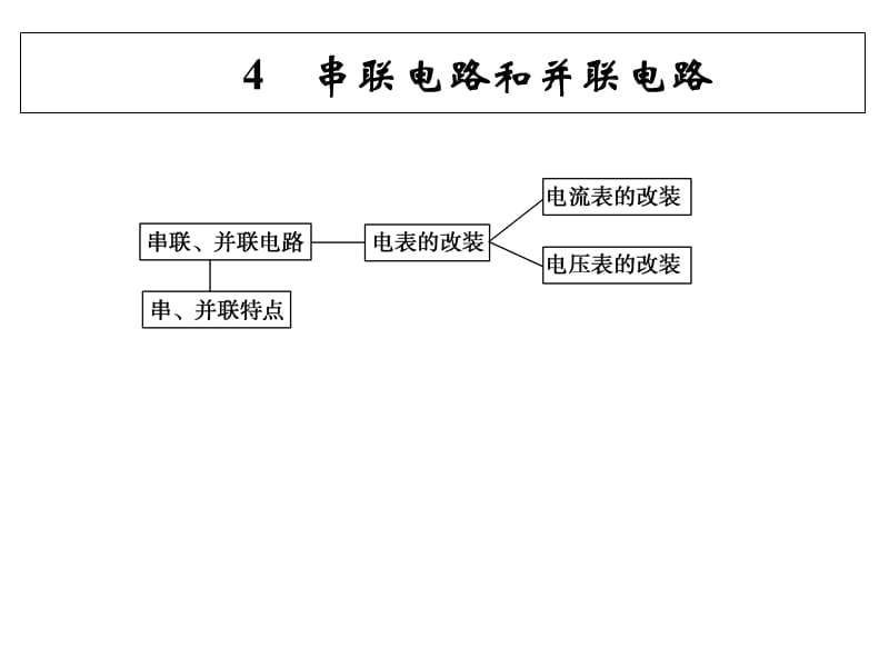 高三物理一轮基础知识点课件：2-4串联电路和并联电路(人教版选修3-1).ppt_第1页