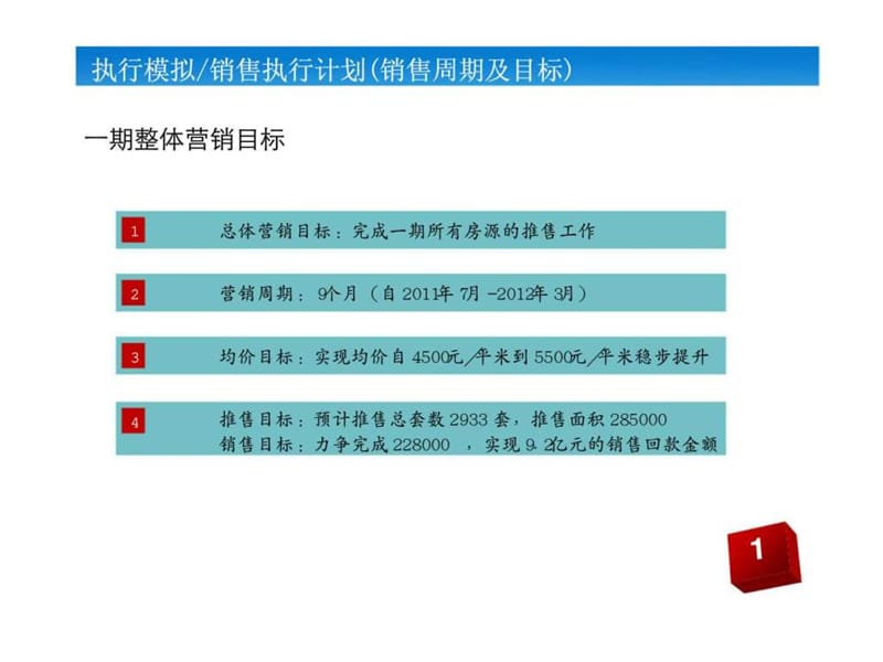 南昌华南城住宅阶段营销执行计划 整合执行模拟部分.ppt_第2页