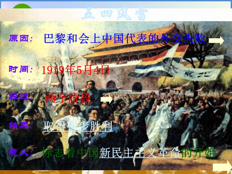 历史：北师大版八年级上册3.13《伟大的开端》课件.ppt_第2页