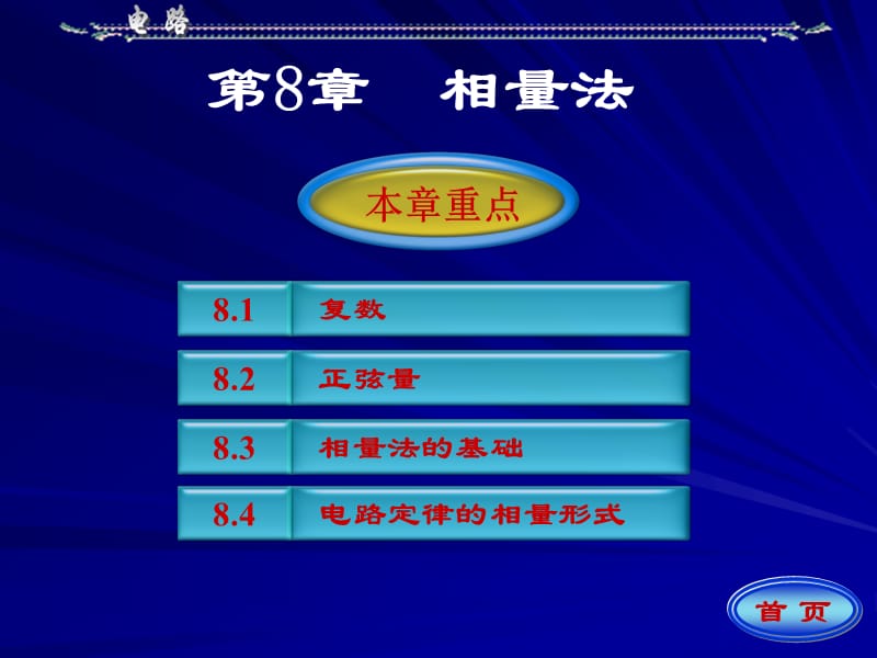 安徽大学电路原理课件第8章相量法.ppt_第1页