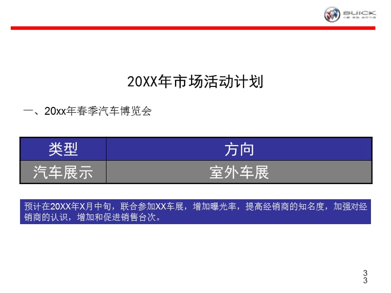 4S店年度市场活动计划方案.ppt_第3页