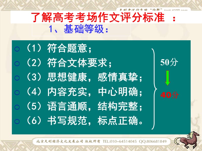 2010届高考语文专题复习课件：作文设计亮点.ppt_第2页