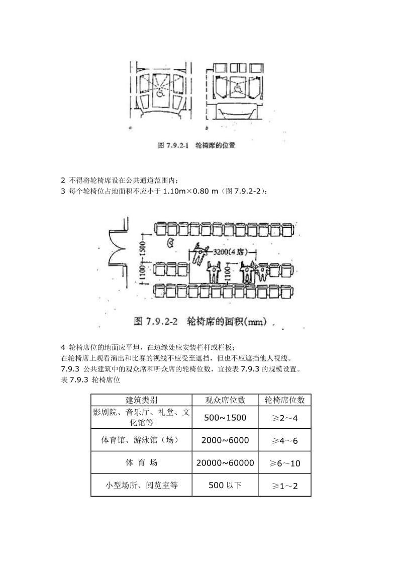 城市道路和建都筑物无障碍设计规范.doc_第2页