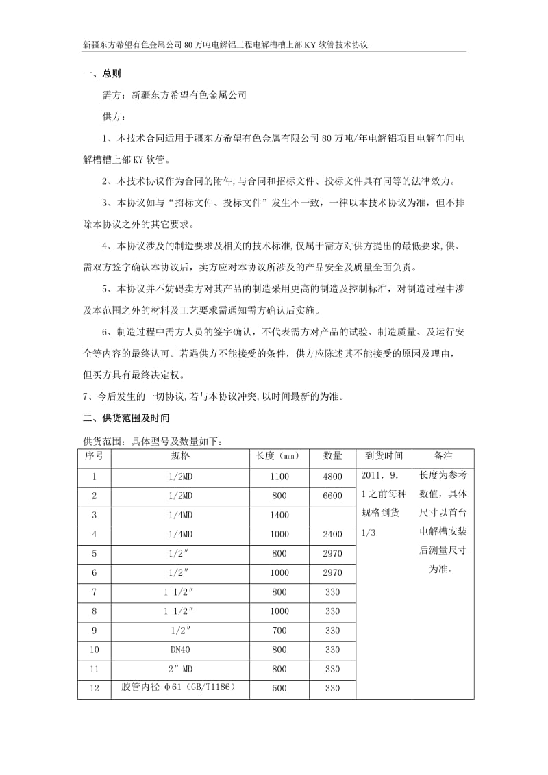 槽上部KY软管技都术协议(增加项)1.doc_第2页