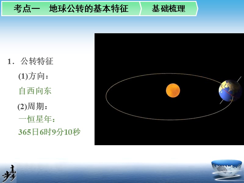 高中地理地球的公转及其地理意义.ppt_第2页