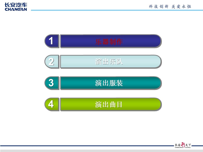 20110507长安汽车2011年上海车展环保乐器项目总结.ppt_第2页