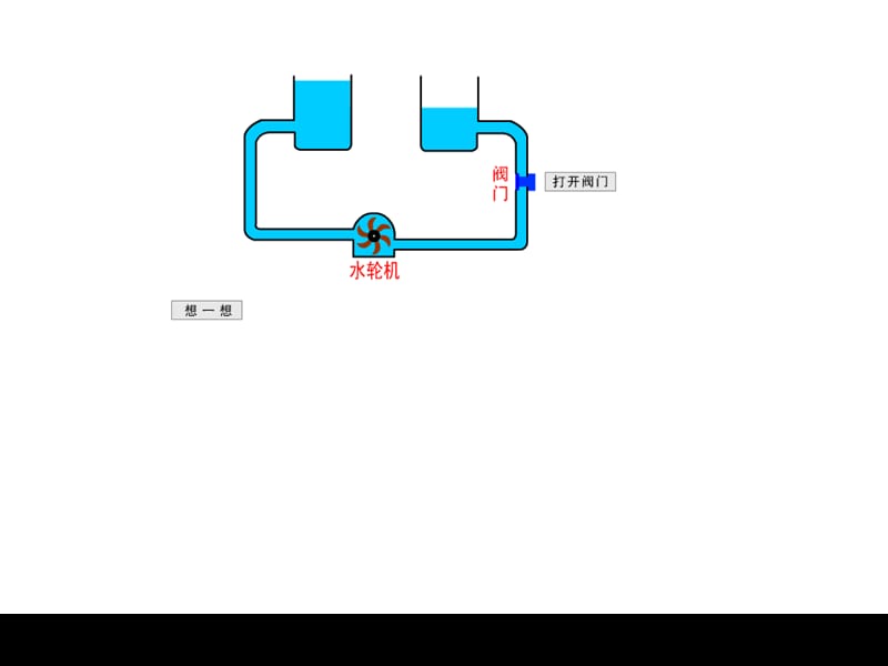 2010年第一节电压教学内容.ppt_第3页