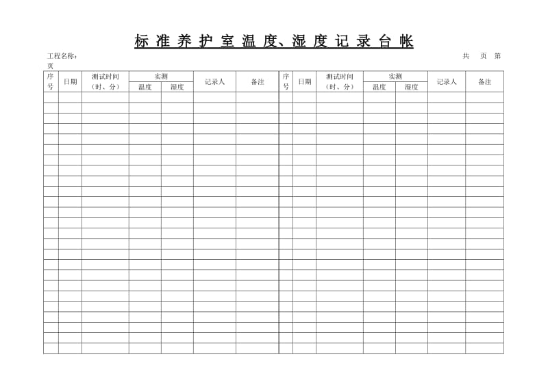 标准养护室温度湿上度记录台帐.doc_第1页