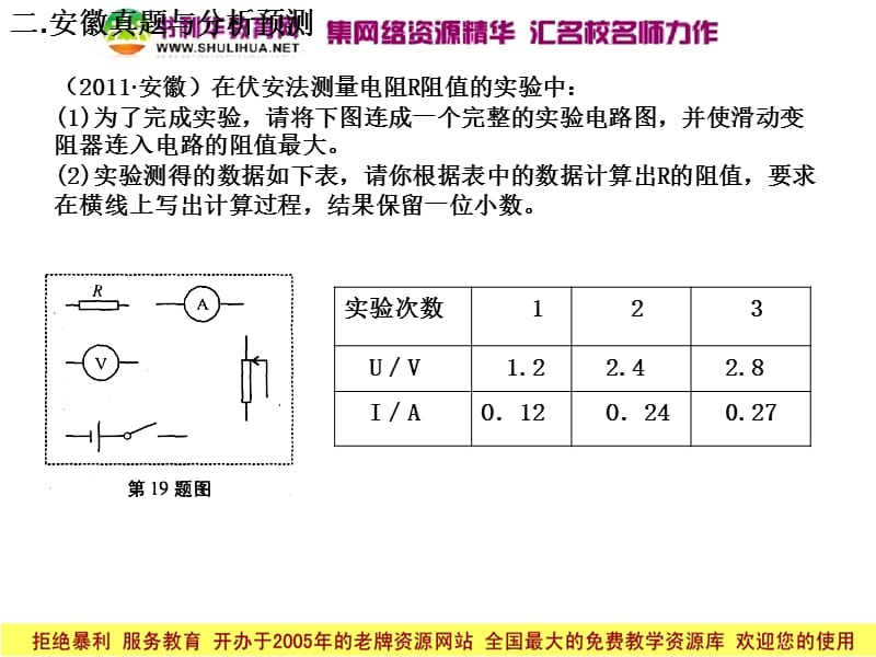 2012中考物理复习专题：多种方法测电阻.ppt_第3页