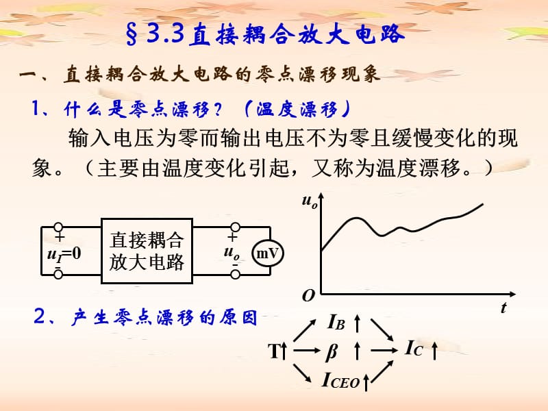 3.3直接耦合放大电路.ppt_第1页