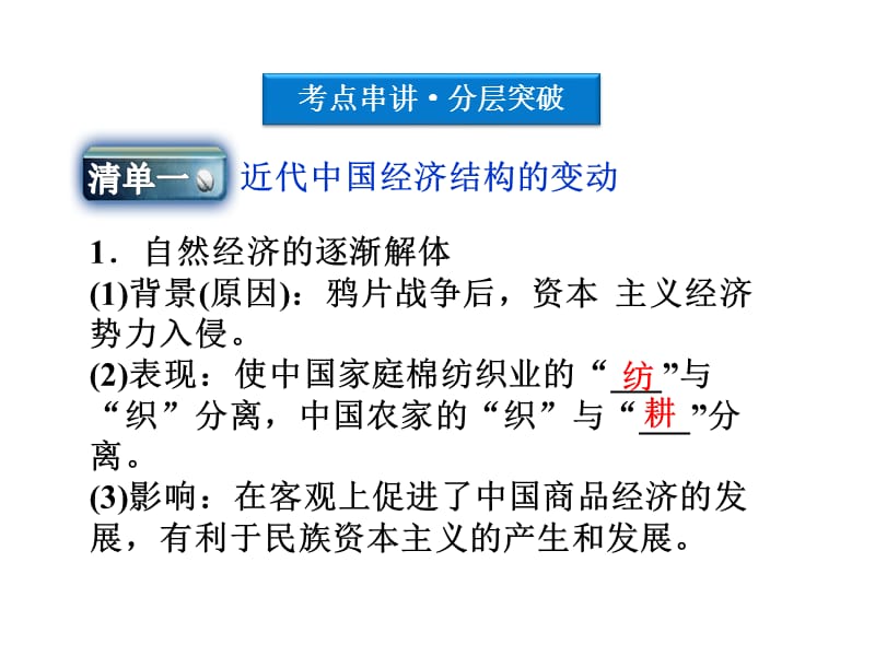 2012优化方案高考历史总复习课件：第19讲近代中国经济结构的变动与资本主义的曲折发展.ppt_第3页