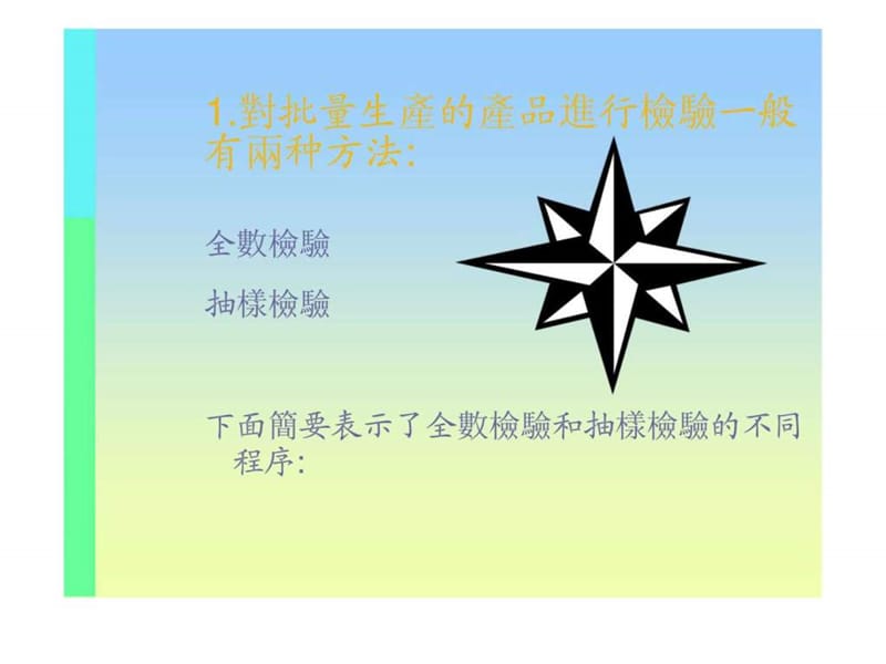 抽样计划入门介绍.ppt_第2页