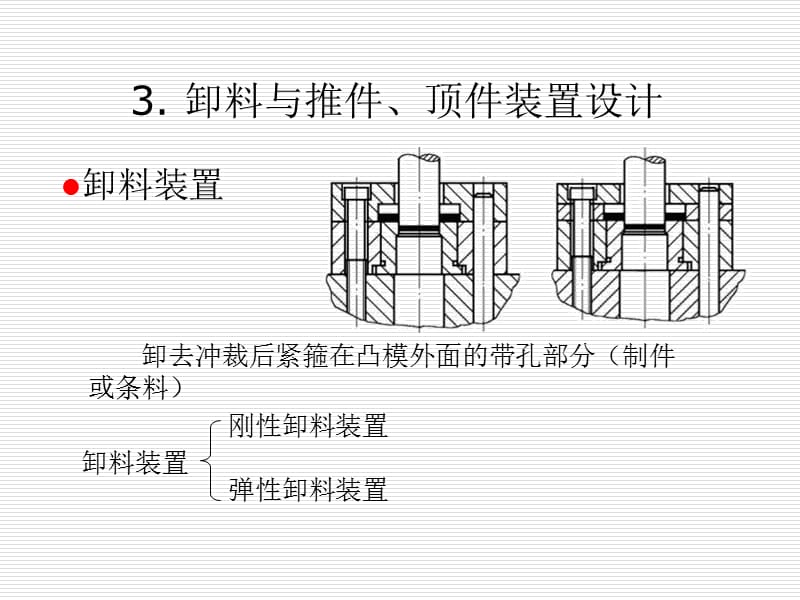 2.5-3卸料装置的设计.ppt_第1页