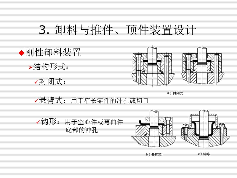 2.5-3卸料装置的设计.ppt_第2页