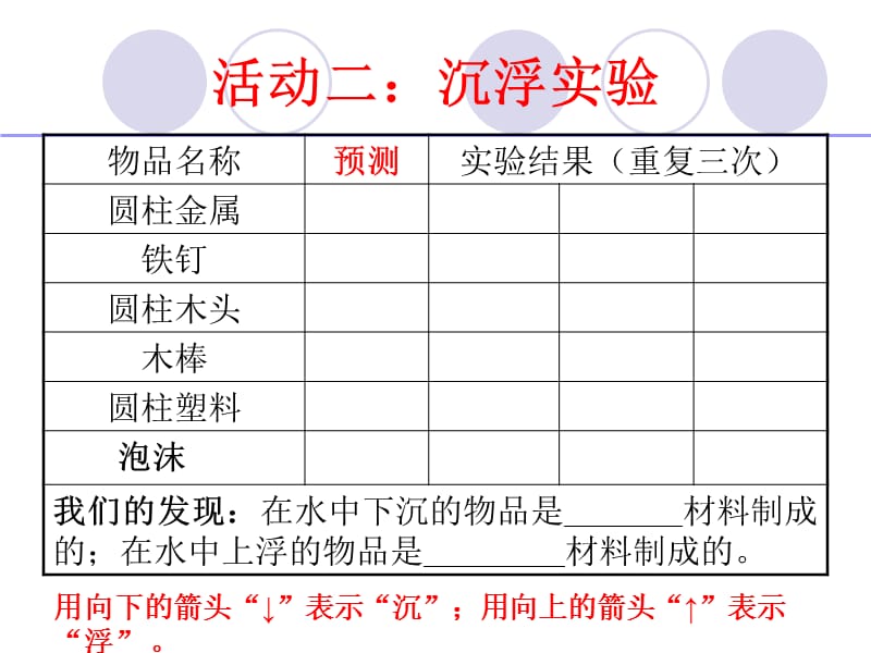 材料在水中的沉浮yyl.ppt_第3页