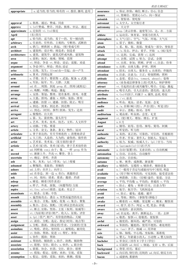 大纲词汇（共549是5词，包含新大纲.DOC_第3页