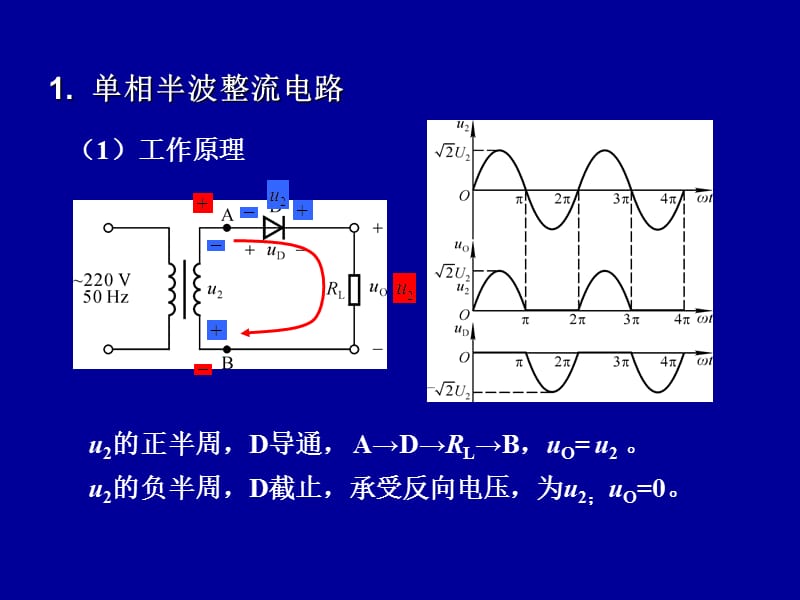 模电清华--直流电源的组成单相整流滤波电路.ppt_第3页