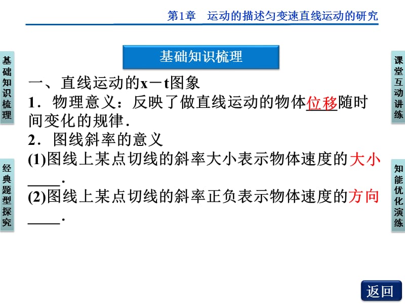 普通高中经典课件系列2.ppt_第3页