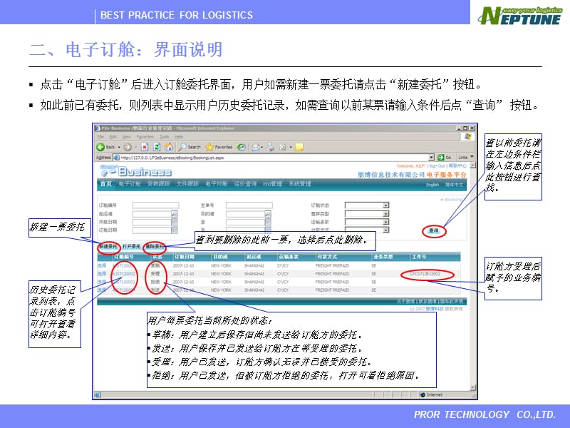 P2eBusiness电子服务平台操作说明.ppt_第3页