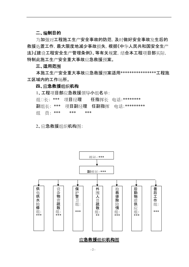 安全生产重大事故应关急救援预案.doc_第2页