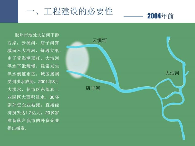 胶州市东部滞洪区基本情况及防汛运行分析.ppt.ppt_第2页