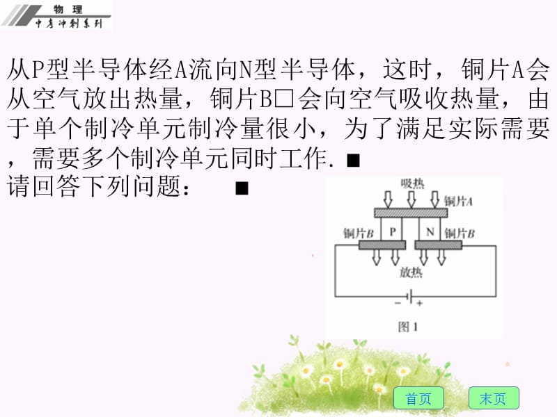 2017年中考物理专题四综合能力题总复习课件.ppt_第3页