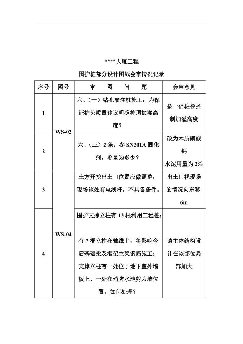 大厦基坑义图纸会审(正式).doc_第2页