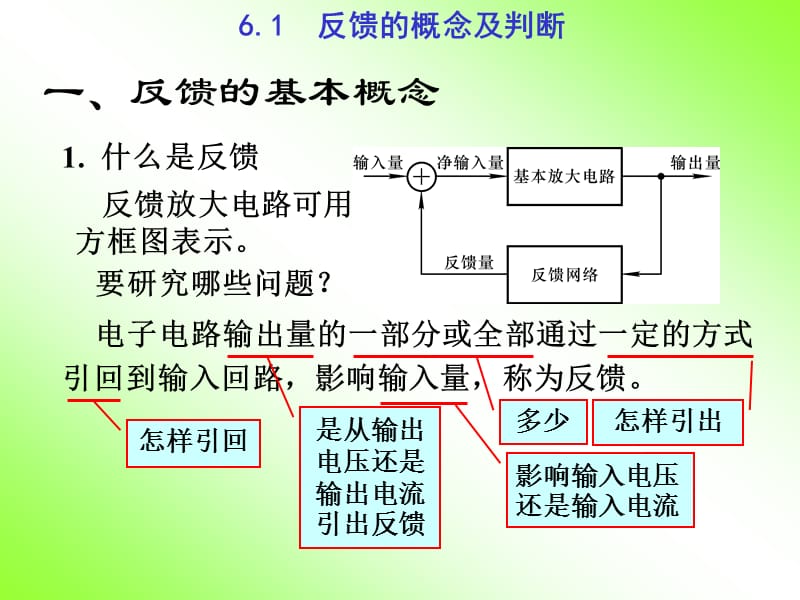 模电电子教案第6章.ppt_第2页