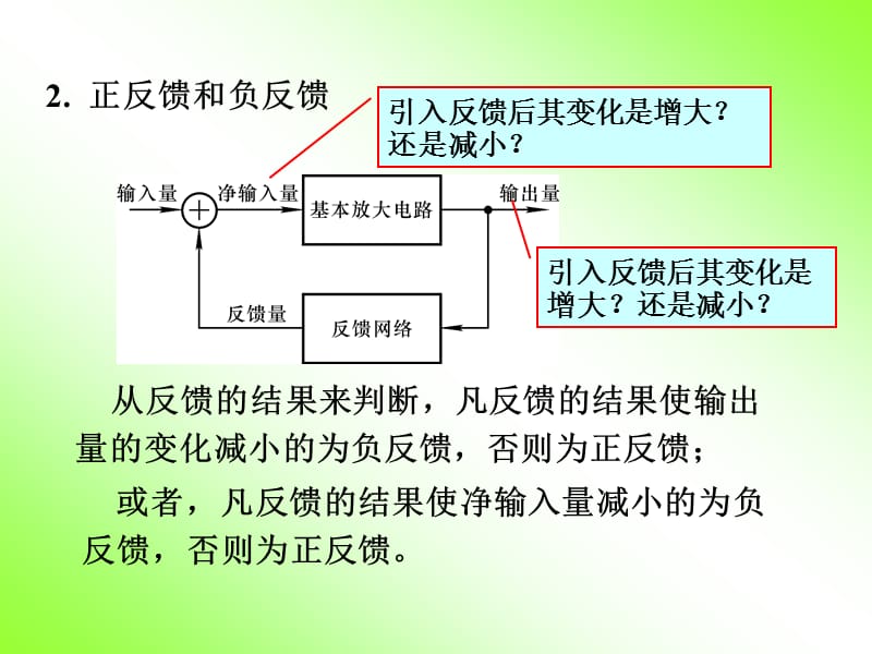 模电电子教案第6章.ppt_第3页