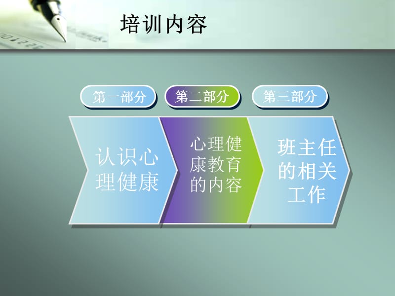 班主任培训-中小学心理健康教育.ppt_第3页