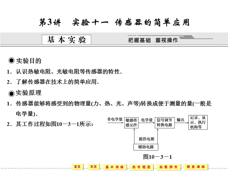 2012年高考优化设计答案3-2-10-3.ppt_第1页