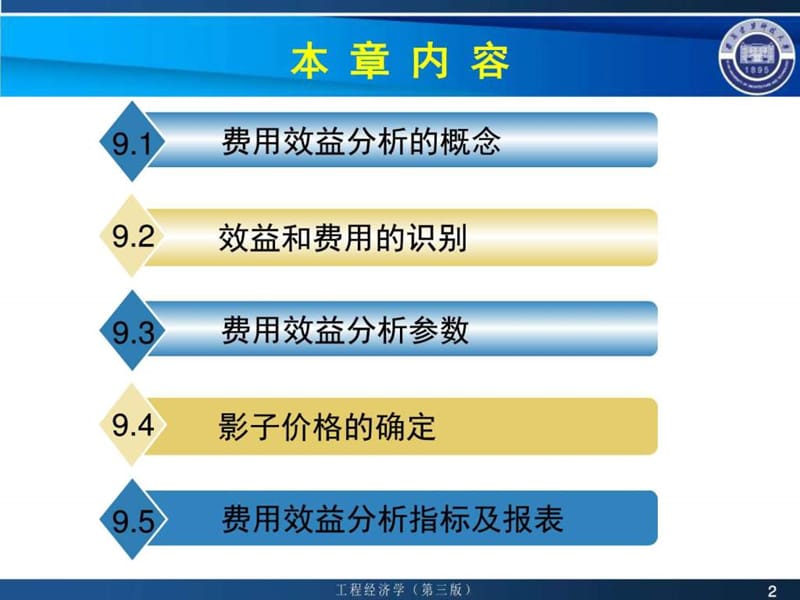 第九章 项目费用效益分析_图文.ppt.ppt_第2页