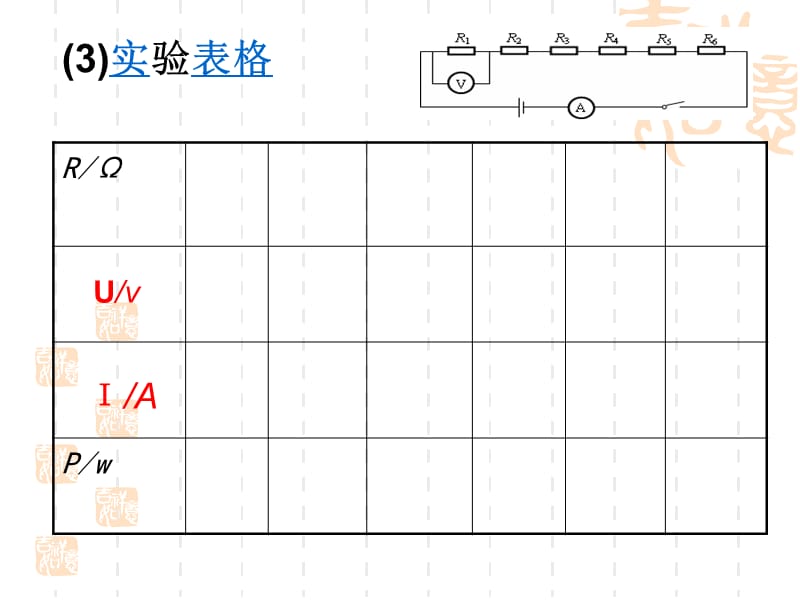 3实验探究的方法与步骤.ppt_第3页