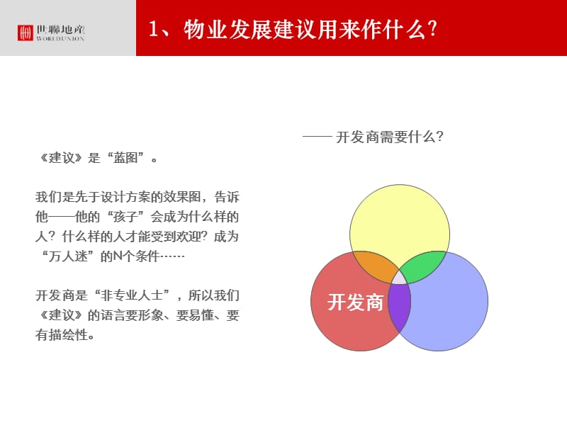 2006物业发展建议写作心得分享.ppt_第2页