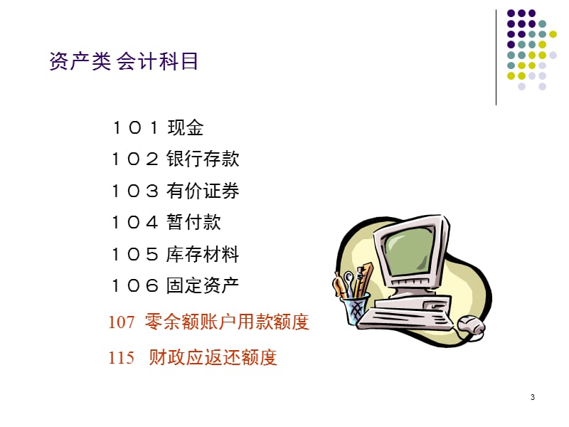 201093-第12章行政单位的资产.ppt_第3页