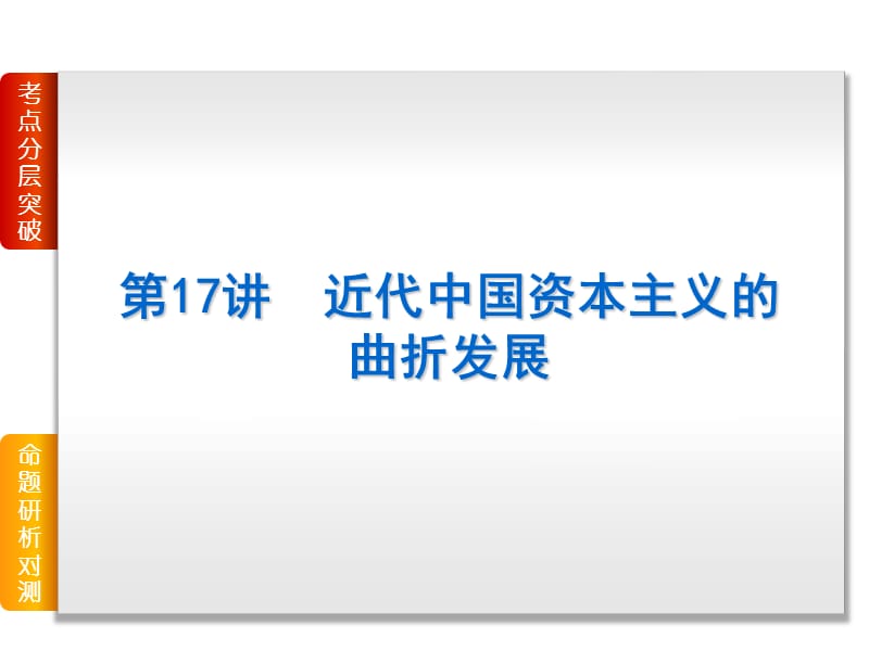 高考复习方案2015届高考历史一轮复习课件：专题9-近代中国资本主义的曲折发展和中国近现代社会生活的变迁.ppt_第3页