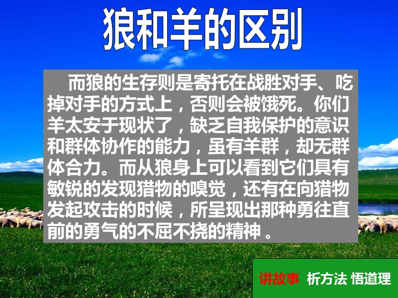 狼和羊的区别：压力和锻炼.ppt_第2页