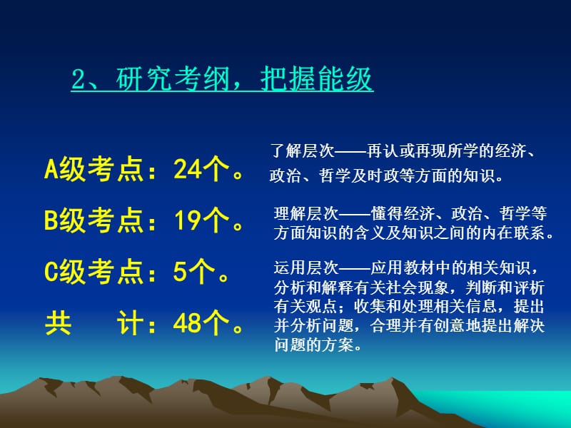 2010年高中思想政治学业.ppt_第3页