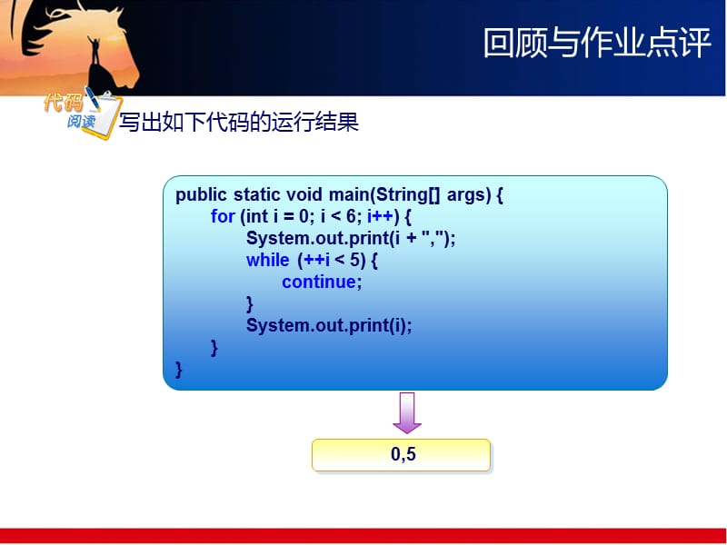 JAVA基础学习TP13.ppt_第2页