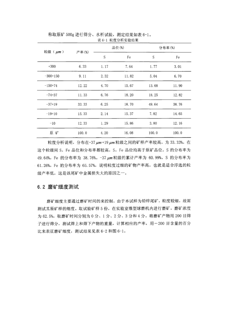 有色金属尾说矿选矿试验研究.doc_第2页