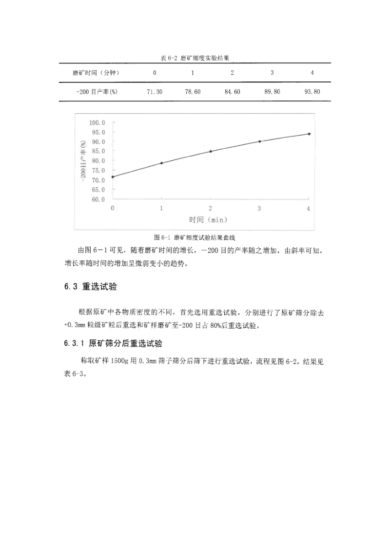 有色金属尾说矿选矿试验研究.doc_第3页