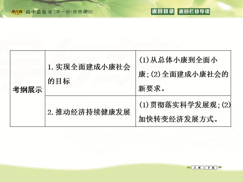 2016高三政治复习课件：政治生活 第三单元 发展社会主义民主政治 第五课 我国的人民代表大会制度 (34).ppt_第2页