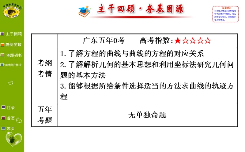 2015世纪金榜理科数学(广东版)8.5.ppt_第2页