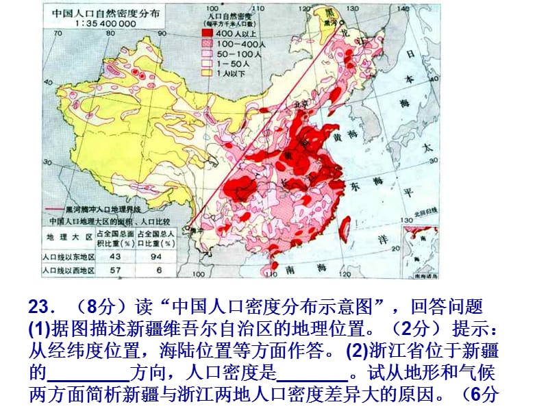 2013初三社会之地理部分复习.ppt_第3页