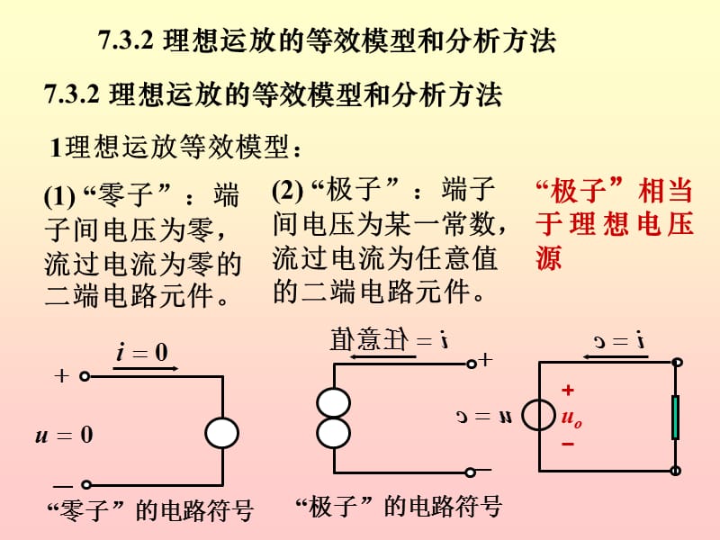 模电课件26第七章集成运放基本电路.ppt_第2页